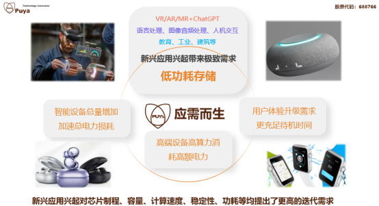 milan米兰GS N系列产品(图1)